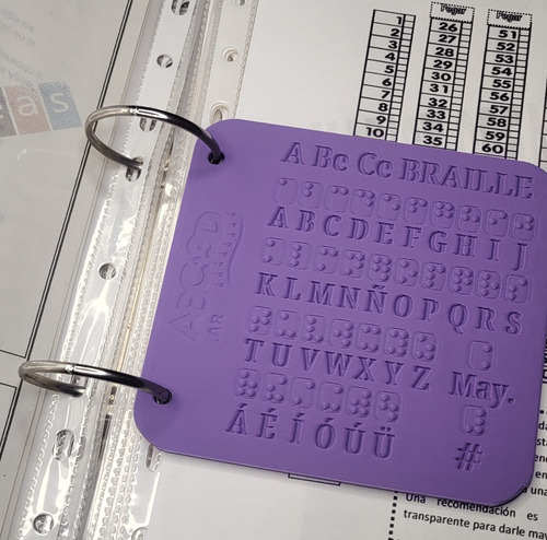 Abecedario Braille