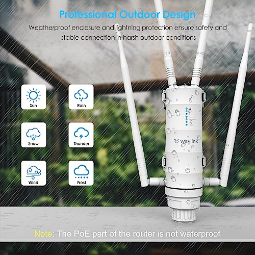Extensor Wifi Exterior Ac1200, Extensor Wifi Wavlink Signal