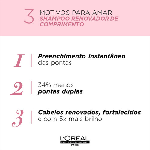 Kit Loréal Pro Longer Shampoo 300g + Máscara 250g