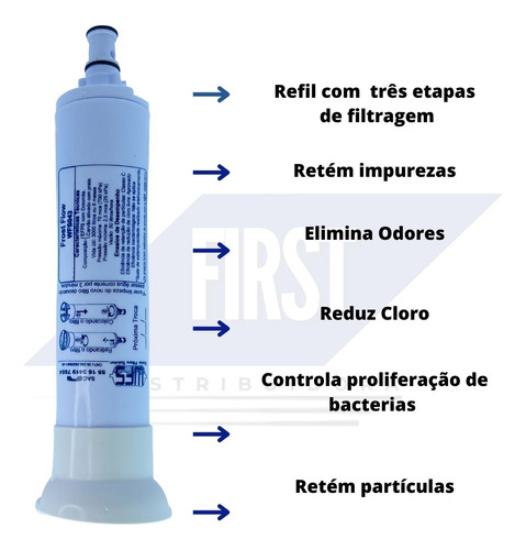 Filtro Agua Tampa Branca Para Purific. Consul Cpb33 Cix08ax