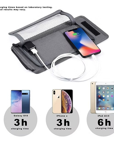 Mochila C/ Placa Solar 30l 6,5w 5v Dobrável Cinza C/ Usb