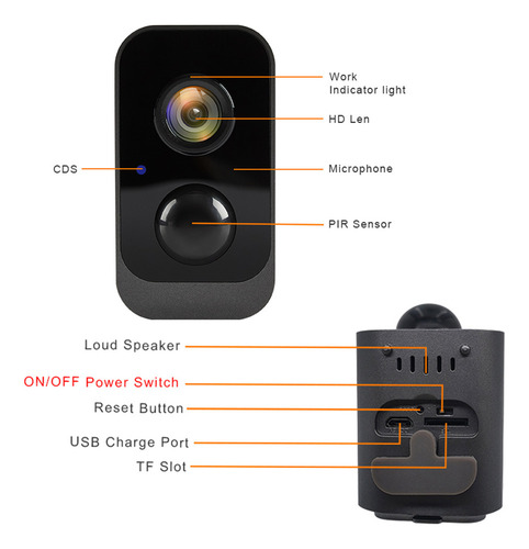 Cámara De Seguridad De Alta Definición 1080p Recargable