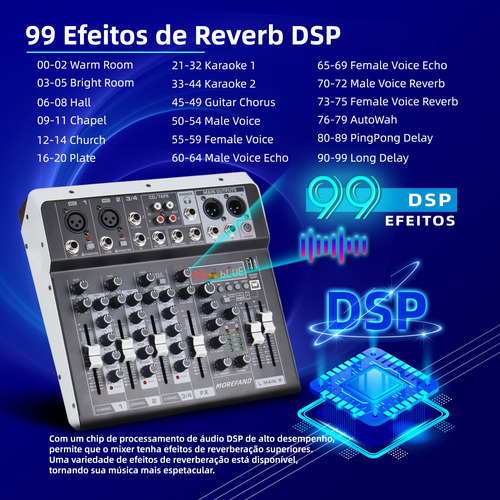Misturador De Som 4 Canais Cd/fita Com 48v - Palco/estúdio