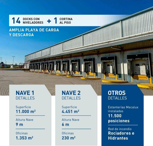 Alquiler De Galpón / Nave Industrial Apto Industria Categoría 3 Garin Zona Norte