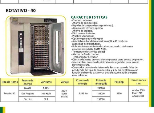 Imagen 2 de 8 de Horno Rotativo Giratorio