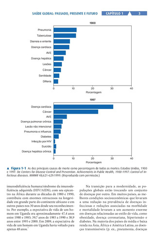 Compreendendo a Saúde Global, de Markle, William H.. Editorial AMGH EDITORA LTDA.,McGraw-Hill Companies, Inc., capa mole em português, 2015