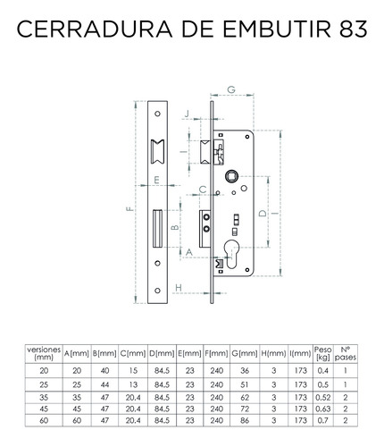 Imagen 2 de 8 de Cerradura Cisa Embutir 83 45mm + Manilla Visalock 2552
