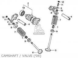 Eje De Balancin Original Honda Cg150 Titan C/u Ct.