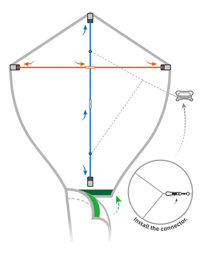 Cometa De Serpiente Verde Con Cuerda Y Asa