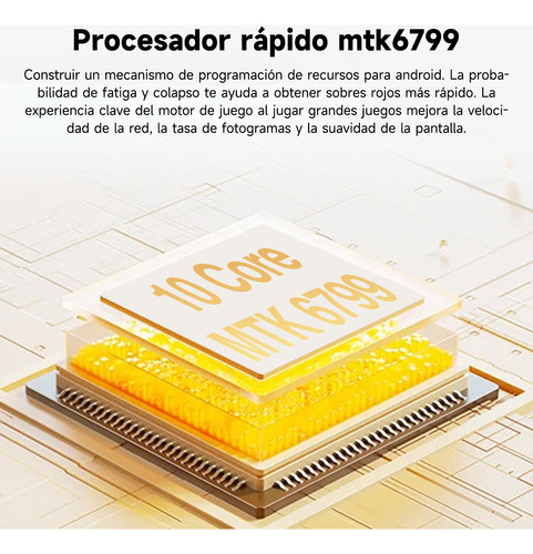 Tablet S12 Android 13 512gb +12gb Ram Con Gpt