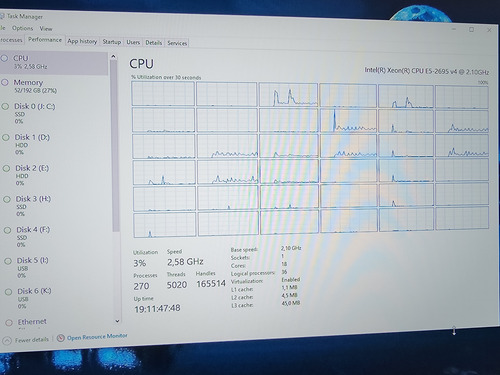 Workstation Xeon 18cores, 196 Gb Ram, 12 Tb - Rtx 2080 Ti (Usado)