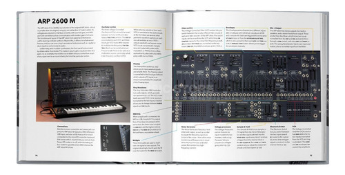 Imagen 4 de 8 de Patch And Tweak With Korg, Kim Bjorn - Bjooks - Audiotecna