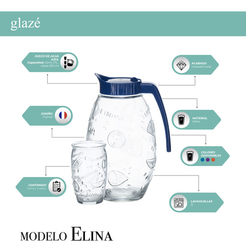 Set De Jarra Y 4 Vasos De Cristal Glazé (1.7l Y 300ml)