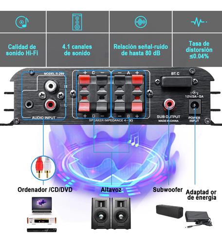 Amplificador De Audio Hifi Estereo Bluetooth Bt/aux/rca/tf/usb/sd/mp3 4.1 Canales 800 W Alta Potencia Para Casa Ampliamente Compatible Con Mando A Distancia Con Interfaz Para Subwoofer S-299
