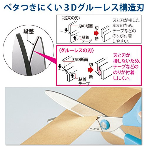 Saxa Glueless Scissors, White, 3d Blade, Symmetrical Ha...