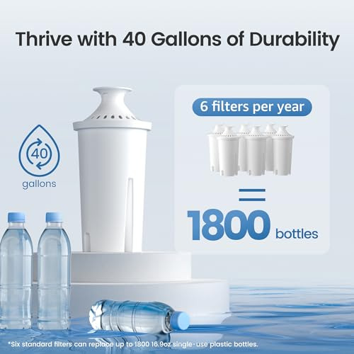 Reemplazo De Aqua Crest Para Filtro Brita®, Jarras Y Dispen