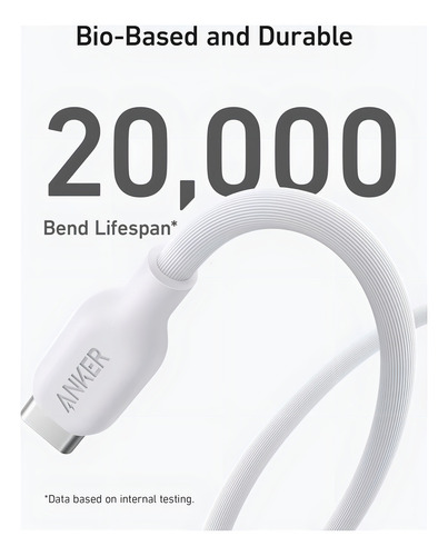 Anker 543 - Cable Usb-c A Usb-c De 3 Pies, Carga Rápida De 140w - Color Aurora Blanco