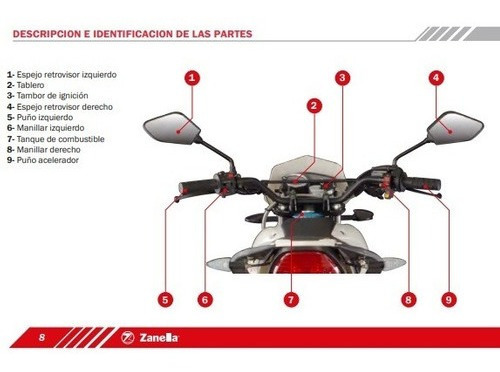 Imagen 13 de 25 de Zanella Enduro Zr 250 Lt Ohc Motozuni Núñez