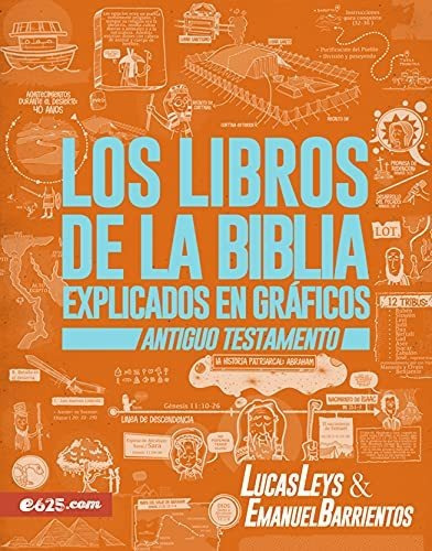 Los Libros De La Biblia Explicados En Gráficos Antiguo Testamento, De Emanuel Barrientos. Editorial Portavoz, Tapa Blanda En Español