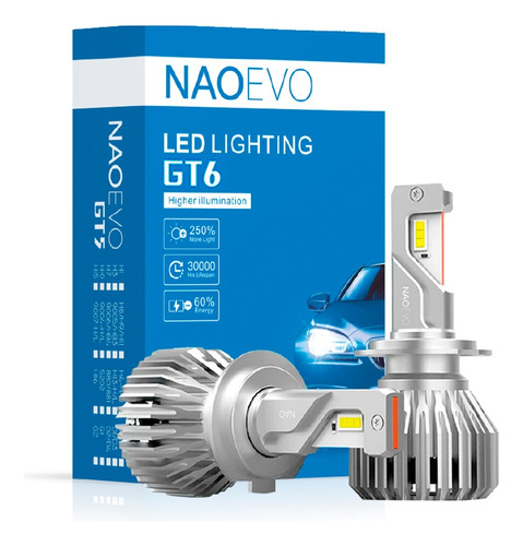 Focos Led Gt6 9004 10.000 Lúmenes Naoevo Camioneta