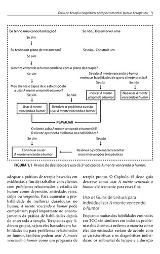 Guia De Terapia Cognitivo-comportamental Para O Terapeuta, De Christine A. Padesky. Editora Artmed, Capa Dura Em Português, 2021