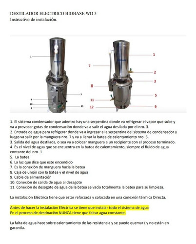 Imagen 3 de 3 de Destilador De Agua Hsz-5 Acero Inoxidable 5l/h