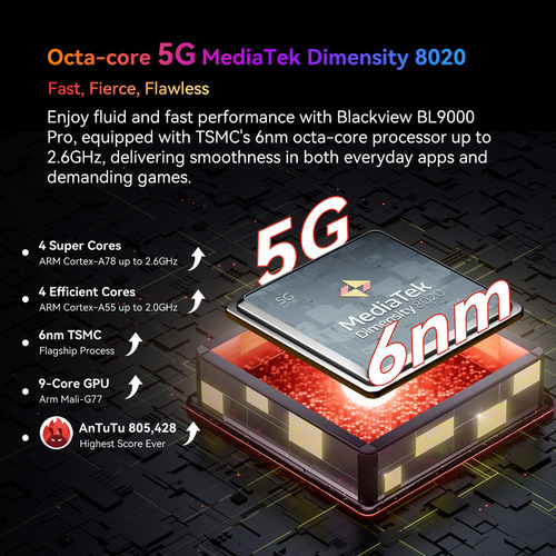 A Celular Blackview Bl9000 Pro 5g Smartphone 6.78'' Fhd 24gb Ram 512gb Rom Cámara Termográfica 8800mah Android 14 Nfc