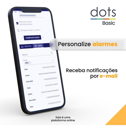 Medidor De Temperatura Iot Ayga Thermosense - Com Sensor Ext