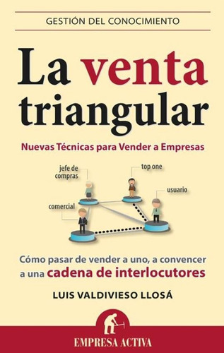 La Venta Triangular - Luis Valdivieso Llosa