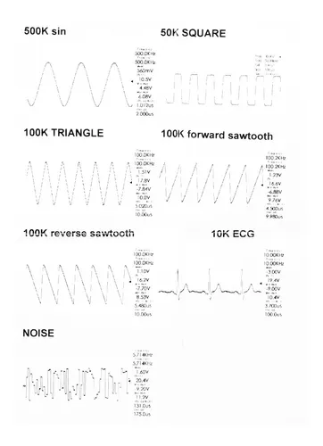 1hz-500khz Fg-100 Dds Generador De Señal Funcional Sine