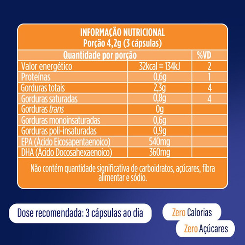 Vitaminas Ômega 3 Com 60 Cápsulas - Neo Química