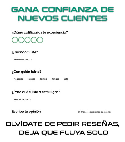 Pack Tarjeta Nfc Qr Google Y Tripadvisor