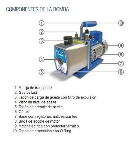 Bomba Vacío Dosivac Dvr 1a 60 Lts/m. Gtia + Envio + Cuotas
