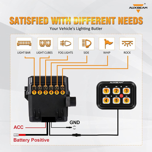 Auxbeam Panel De Interruptor Bc60 De 6 Segmentos, Caja De Si