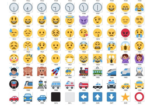Emoji Coleção Elementos E Ícones 4.300 Artes Cdr Ai Png Svg