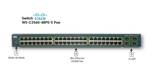 Imagen 7 de 7 de Switch Administrable Cisco C3560g 48 Puertos 10/100/1000 Poe