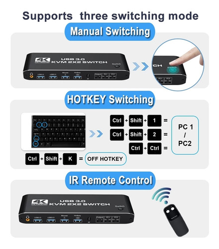 Conmutador Kvm Hdmi De Monitor Dual 2x2 Usb3.0 Conmutador