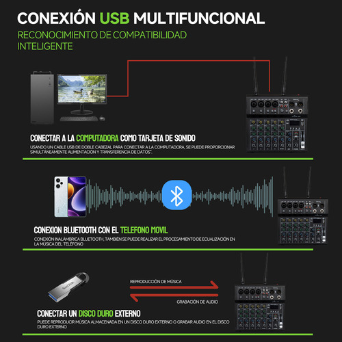 Mezcladora Gc Gx6 Multifuncional 6 Canales Con 2 Microfonos