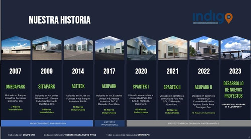 Bodegas Industriales En Venta Direccion Qro-cdmx (distintas Medidas)