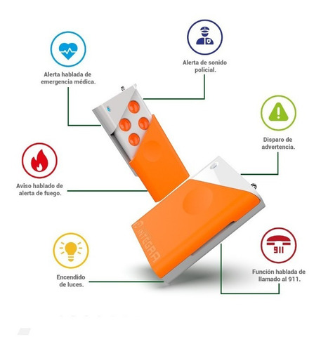 Kit Basico Alarma Casa Domiciliaria Inalambrica H220 H222 Rf