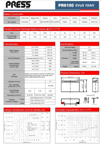 Imagen 2 de 4 de Batería Gel 6v 10a Amp 10ah Luz Emergencia Recargable