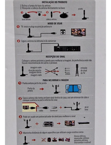 Antena Digital Hd 3.5dbi Interna Externa C/ Imã 3m Tomate