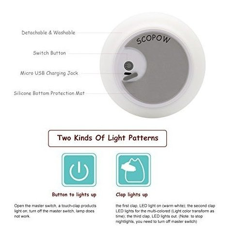 Imagen 6 de 7 de Scopow Silicone Led Portatil Sonrisa Luz De Noche Para Niño