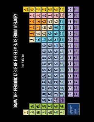 Libro Draw The Periodic Table Of The Elements From Memory...