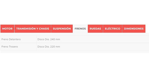 Imagen 8 de 15 de Hero Hunk 150 Patentamiento Bonificado Hero Sport Motors