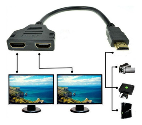 Hdmi Macho A 2 Hembra Cable Adaptador Convertidor Para