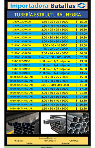 Imagen 7 de 12 de Alucobond $28 Tol Tuberia Chova Hidrolavadora Ac5