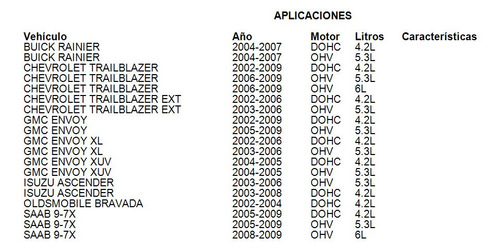 Polea Tensora Buick Rainier 2004-2007 5.3l Gm Parts