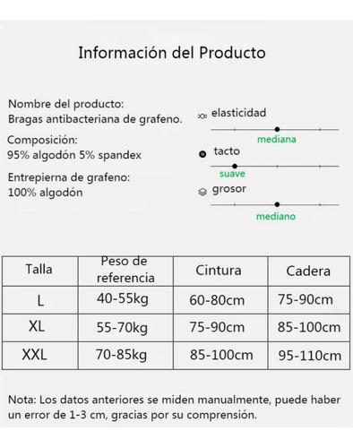 5pzs Bragas De Cintura Alta De Algodón Para Mujer Postparto