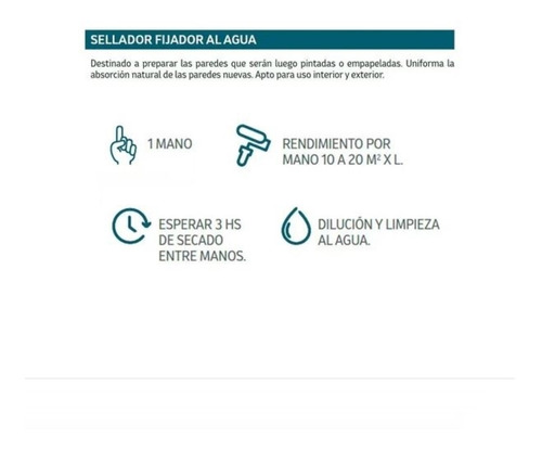 Imagen 8 de 10 de Fijador Al Agua Polacrin Talento Interior Exterior 4 Lts